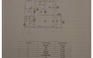 Apartament 3Camere 65mp Mobilat&Utilat -Expomobila! - Poză 10