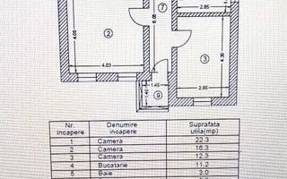 Casa individuala pe un singur nivel! - Schiță 8