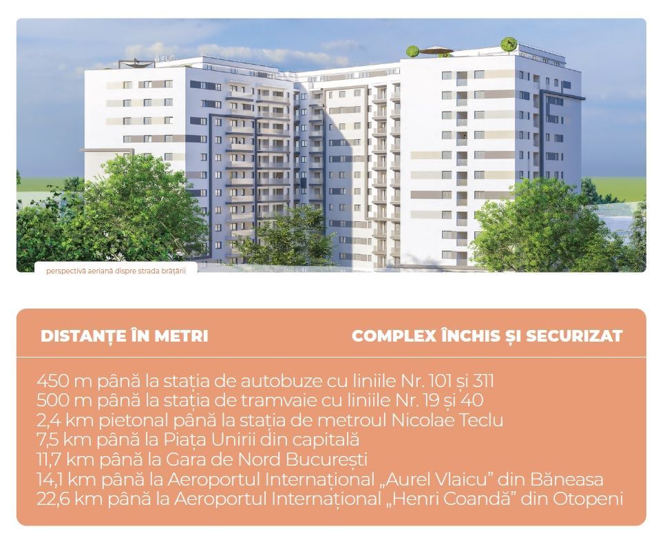 Apartament 2 Camere_Iris Mall_ Comision 0! - Poză 7