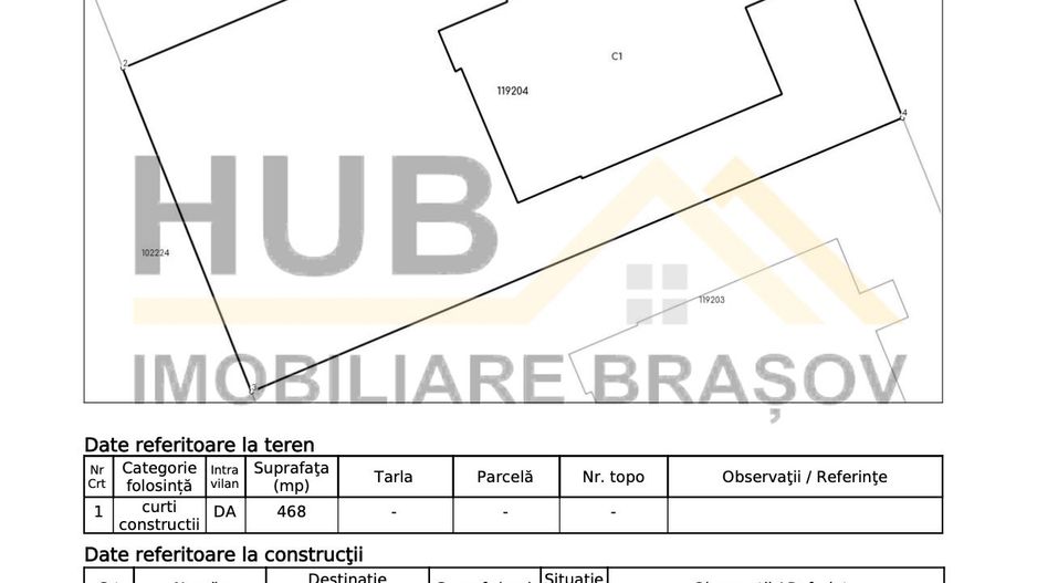De Vanzare Casa Sanpetru | 125m Teren | 468mp | Intabulata | Schimb Ap. 2 Camere - Poză 32