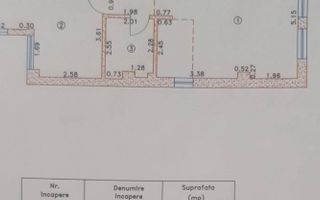APARTAMENT 2 CAMERE DECOMANDAT RENOVAT - Poză 5