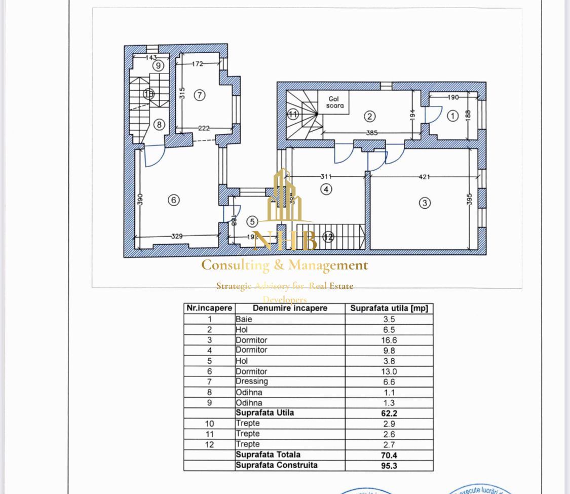 Vila de inchiriat - zona Kiseleff Aviatorilor-PARCARE - Poză 34