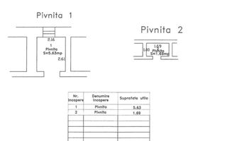 Apartament 2 camere de vânzare | Sibiu | Ultracentral | 2 băi - Poză 7