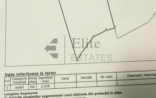 Teren intravilan 5680 mp la E671 in localitatea Les - Poză 1