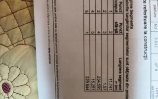 Teren forestier de vânzare, 1 ha, județul Neamț, comunele Rediu Borlești, OS Tazlău - Poză 5