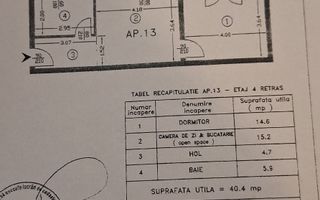 Apartament 2 camere Militari Residence Tineretului - Poză 4