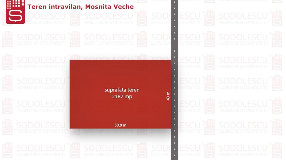 TEREN MOSNITA VECHE - VATRA VECHE 2212 MP - Poză 3