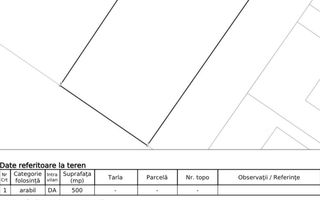 Teren intravilan, 500mp, Zona Răsăritului - Poză 11