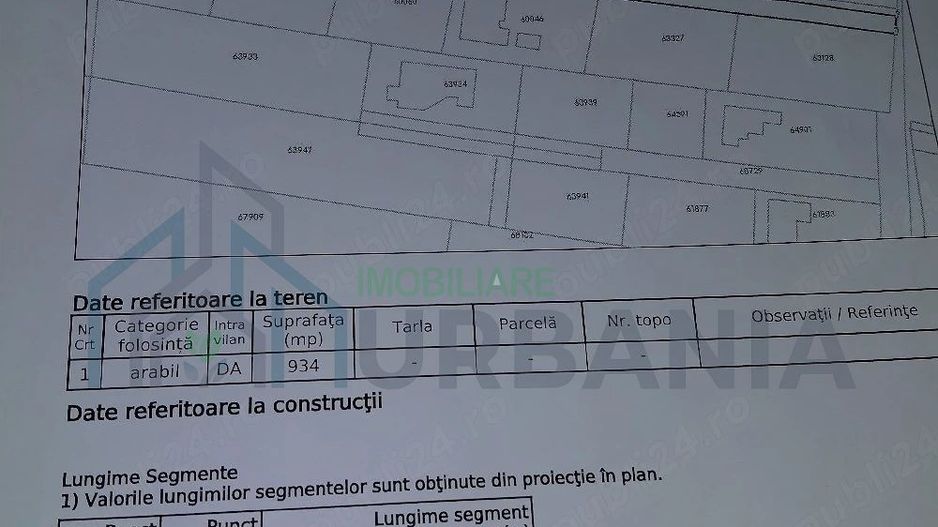Teren intravilan Dorobanti - Poză 10