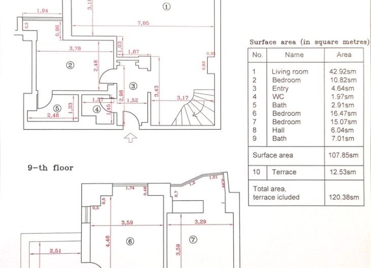 De vanzare Penthouse DUPLEX, ULTRACENTRAL, Unirii, Piata Alba Iulia - Poză 20