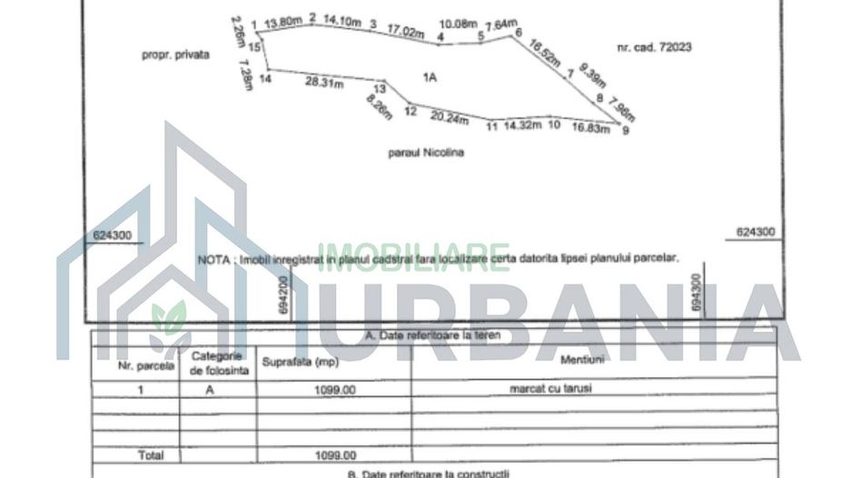 Teren intravilan 3700 mp cu acces la DJ248, lângă centura Iașului - Poză 3