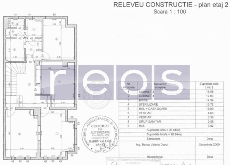 VANZARE SPATIU COMERCIAL- CLINICA DENTARA | ZONA VITAN - Poză 7