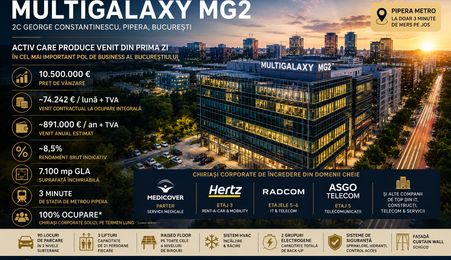 OPORTUNITATE DE INVESTIȚIE | CLĂDIRE OFFICE- PIPERA- 7.100 MP GLA-