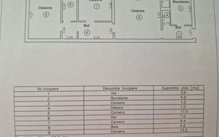 Girocului - Parc padurice | 3 Camere | Etaj Intermediar | Centrala proprie - Poză 8