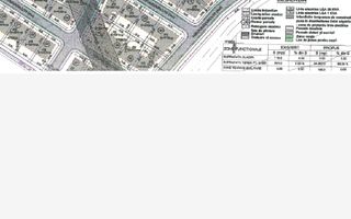 Teren ideal pentru construcție duplex – Timișoara - Poză 3