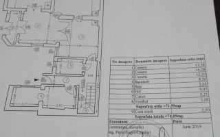 Vila 6 camere – Ultracentral | Unirii – Ideala Birou Showroom Cabinet - Poză 12