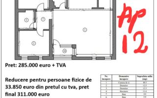 VANZARE 4 CAMERE DECOMANDAT NOU  - Timpuri Noi - Nerva Traian - Tineretului - Poză 19