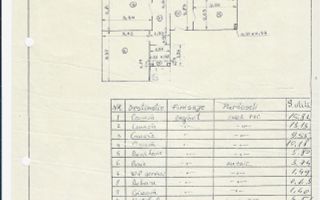 Comision 0% Apartament 4 camere - Brancoveanu - Poză 10