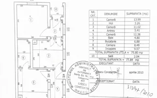 Teren + Casa 1000mp - investitie - toate utilitatile - 0% comision - Schiță 13
