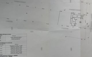 Teren intravilan Casin - Poză 1