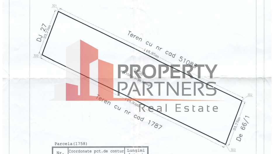 Teren 5000 mp Stefanestii- Dascalu - Poză 1