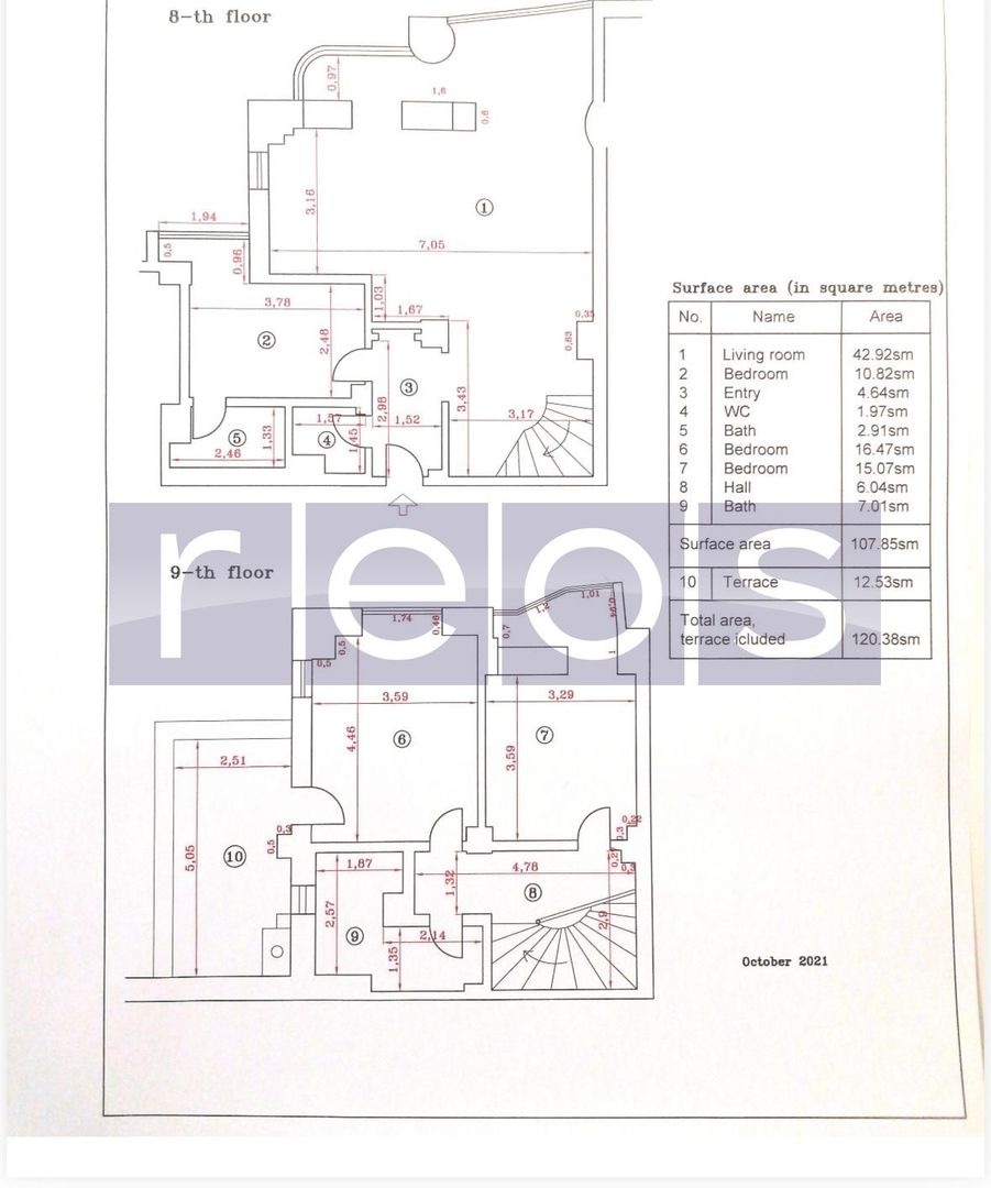 VANZARE PENTHOUSE EXCLUSIVIST UNIRII -ALBA IULIA - Poză 30