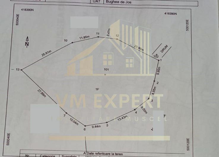 TEREN INTRAVILAN 1599 MP, BUGHEA DE JOS, ARGES - Poză 2
