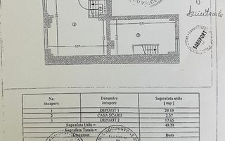 spatiu comercial 110 mp | Decebal | rond Alba Iulia | Muncii - Poză 20