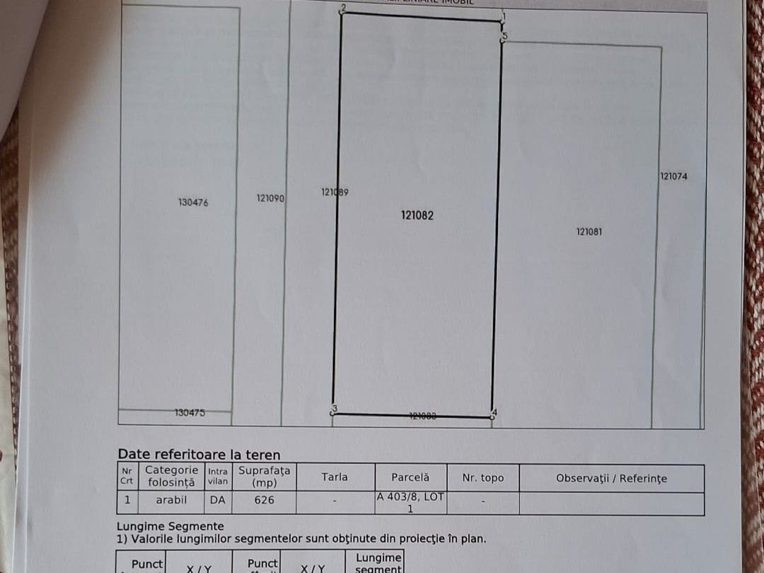 Teren intravilan de vanzare in Valul lui Traian - Poză 1