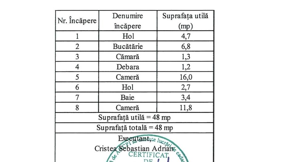 Exclusivitate - Zona Somesul, Calea Bucuresti, 2 camere - Poză 13