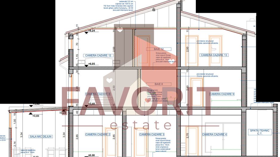 COMISION 0%. Posibilitate afacere. Disponibila imediat - Poză 15