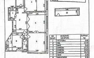 Apartament 3 camere in vila | Dorobanti ASE | Renovat | Centrala proprie - Poză 17