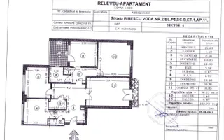 4 camere renovat | vedere fântâni Unirii | Bibescu Vodă | 106 mp - Poză 23