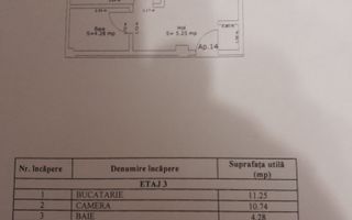 GARSONIERA MOBILATA SI UTILATA DOAMNA STANCA - Poză 5