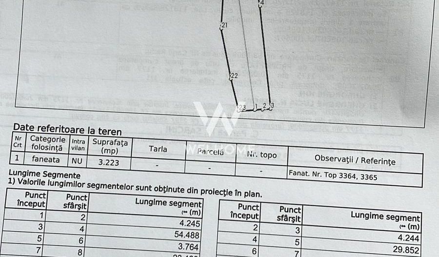 De vânzare teren extravilan în Sibiel, jud. Sibiu – 3223 mp - Poză 12