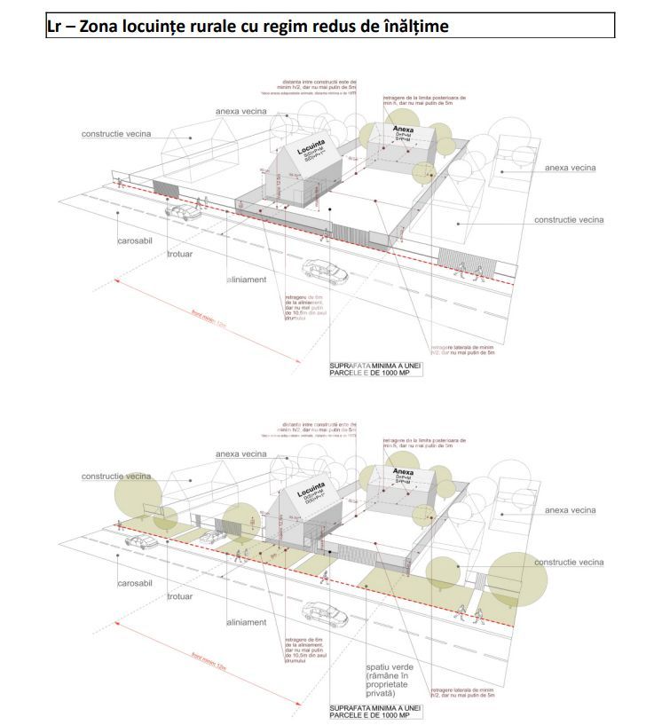 Teren intravilan 2.900 mp – Jucu de Mijloc, zona Panemar - Poză 2