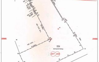 Colentina I Oportunitate de investitie - Poză 2