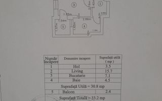 Garsonieră modernă – Drumul Ghindari | Bloc 2020 | Gata de mutare - Poză 6