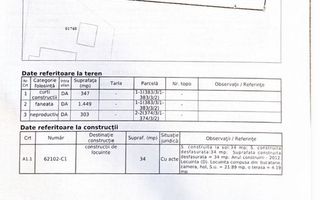 Teren intravilan 2.099 mp pe DJ 248, Lunca Cetățuii / Ciurea - Poză 4