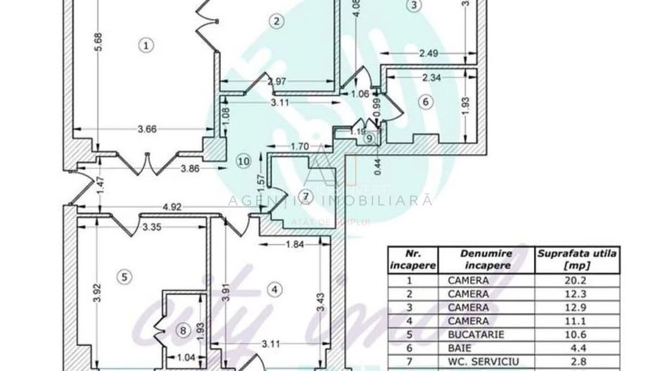 4 Camere 3/9 Panduri | COMISION 0 - Schiță 23