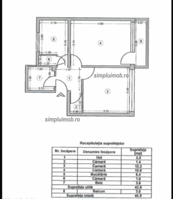 Mobilat renovat 2 camere Giurgiului - Schiță 7