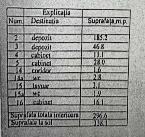 Spațiu comercial / industrial 338 m2 pe str. Haltei 41A, Chișinău! - Poză 17