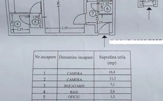 106000 | APARTAMENT 2 CAMERE FPIATA OPEREI - Poză 8