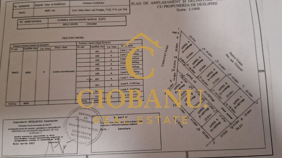 Parcele de teren intravilan de vanzare zona Preajba - Poză 1