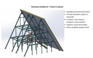 A-FRAME GRAND – STRUCTURĂ METALICĂ PREMIUM | 5 CAMERE - Poză 6