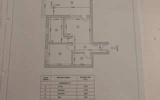 APARTAMENT 2 CAMERE CU TERASA INCHISA DE 24 MP - Poză 10