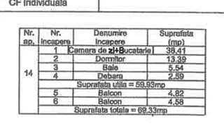 Straduintei - Apartament 2 camere | 69 mp - Mobilat - Poză 20