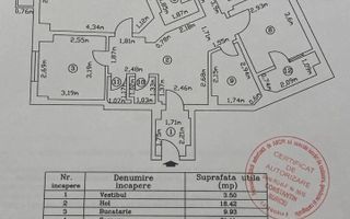 4 camere la 3 minut de Metrou Universitate (Bloc 1980) - Poză 3
