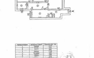 Apartament ultracentral Piata Unirii – 3 Camere Decomandat - Poză 2