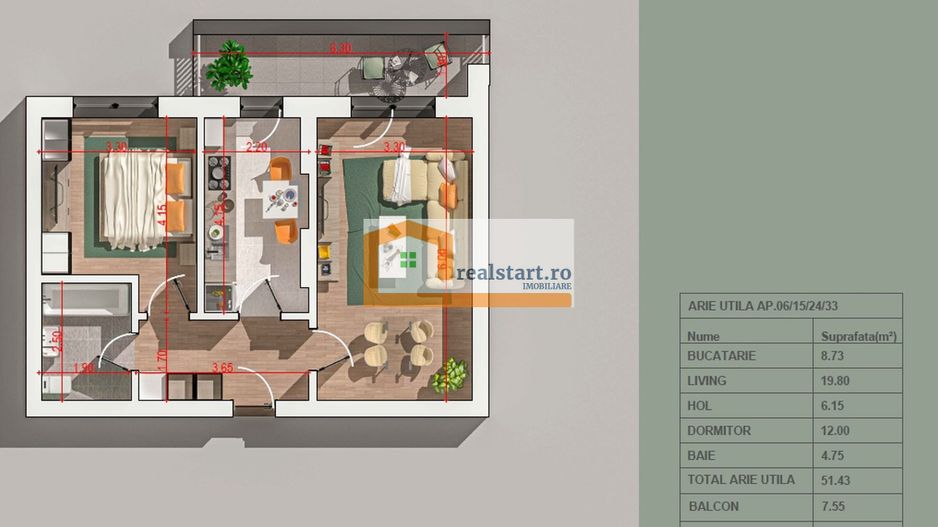 Parcul Teilor - Bratarii - Poză 5